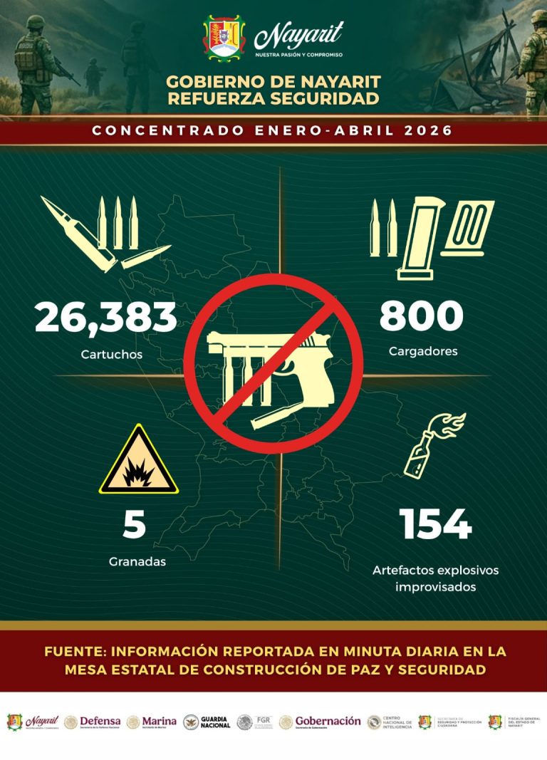 OPERATIVOS DE SEGURIDAD DAN RESULTADOS; SE ASEGURAN BIENES DE NARCOS