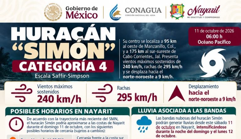 ATENTO EL GOBIERNO POR HURACÁN; PIDE TOMAR PRECAUCIONES